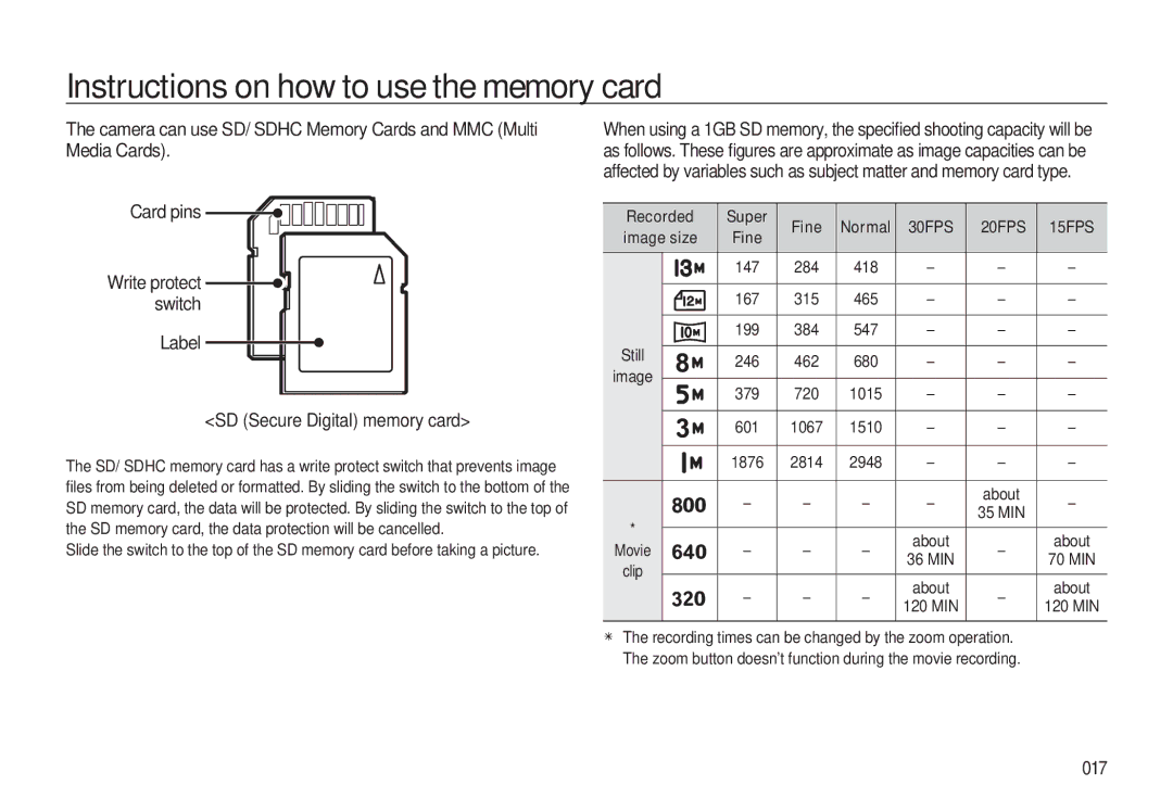 Samsung L310W manual Label SD Secure Digital memory card, 017, Fine Normal 