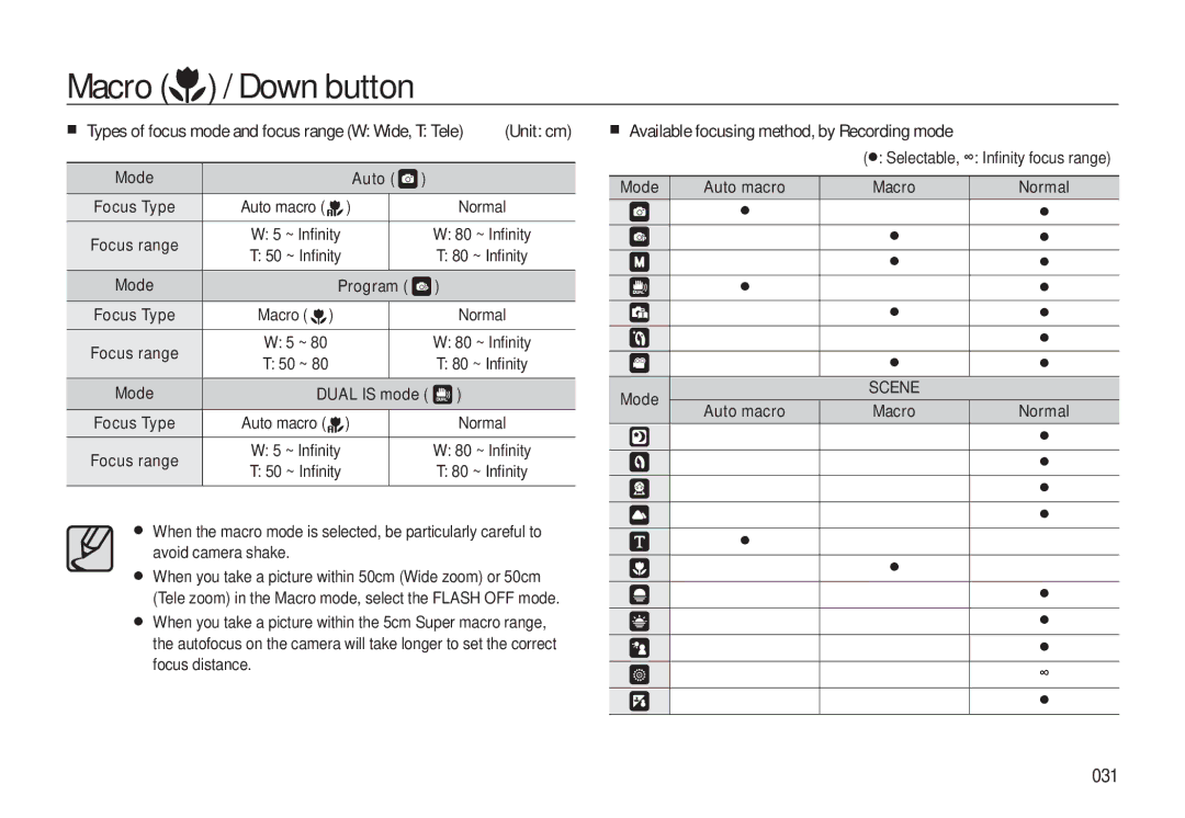 Samsung L310W manual Available focusing method, by Recording mode, 031, Auto, Selectable, ∞ Inﬁnity focus range 