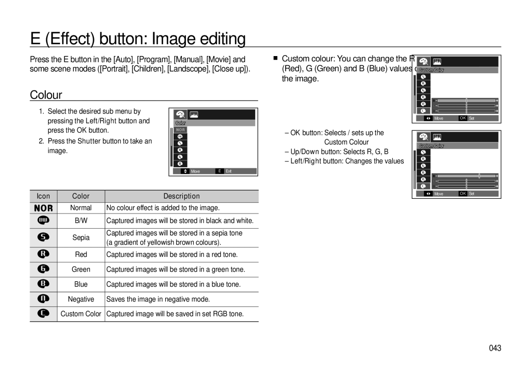 Samsung L310W manual Effect button Image editing, Colour, 043, Icon Color Description 