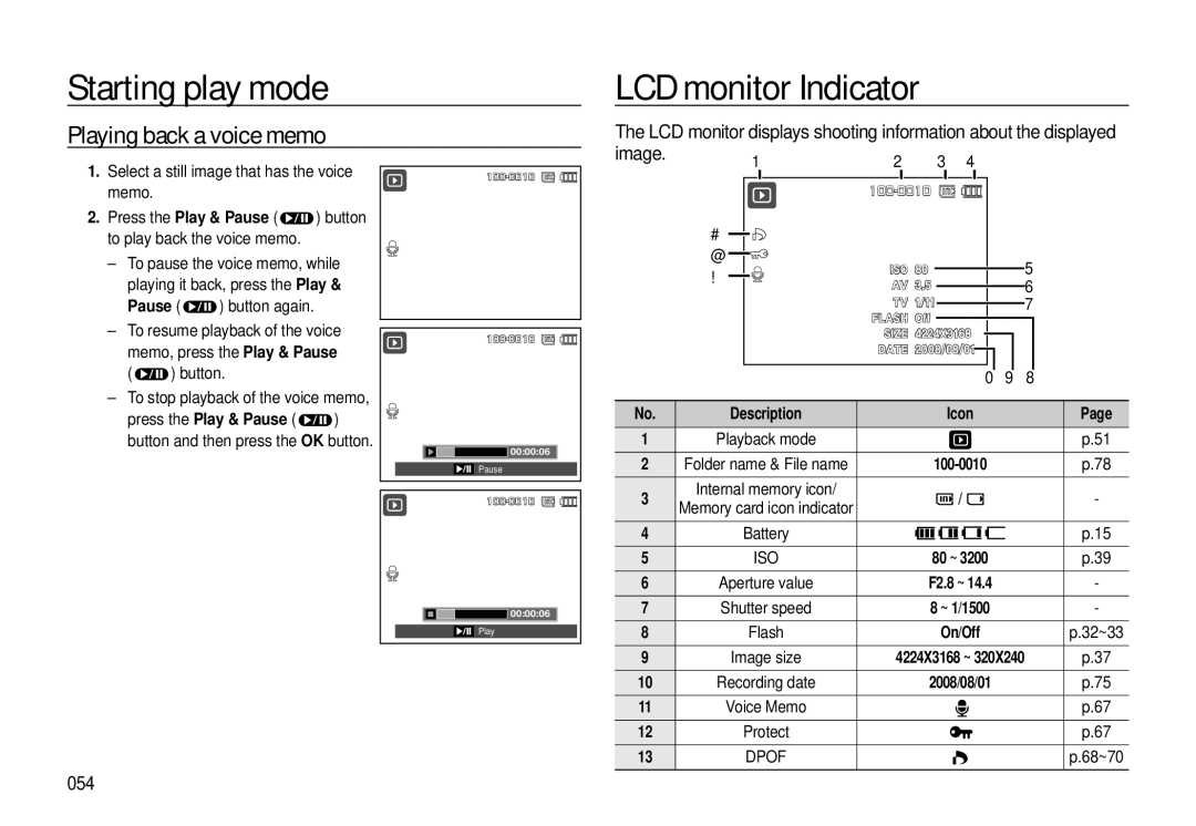 Samsung L310W manual Playing back a voice memo, Image, 054, 100-0010, On/Off 