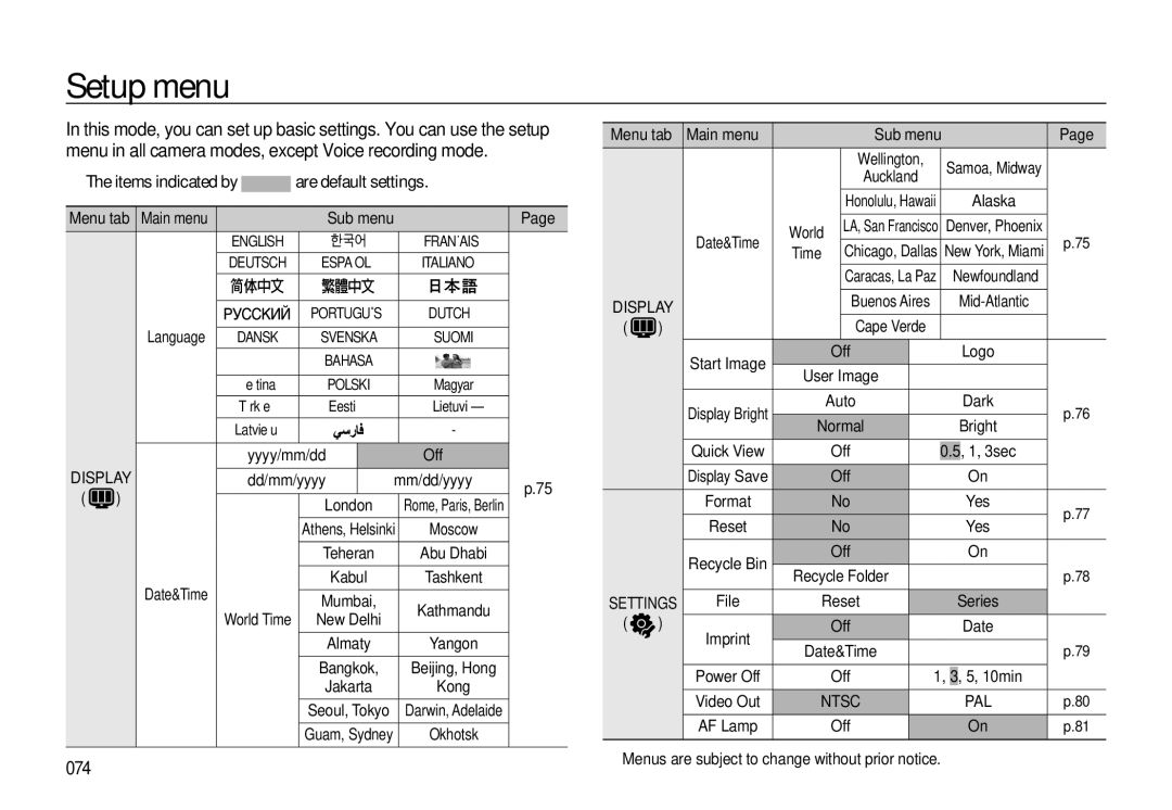 Samsung L310W manual Setup menu 