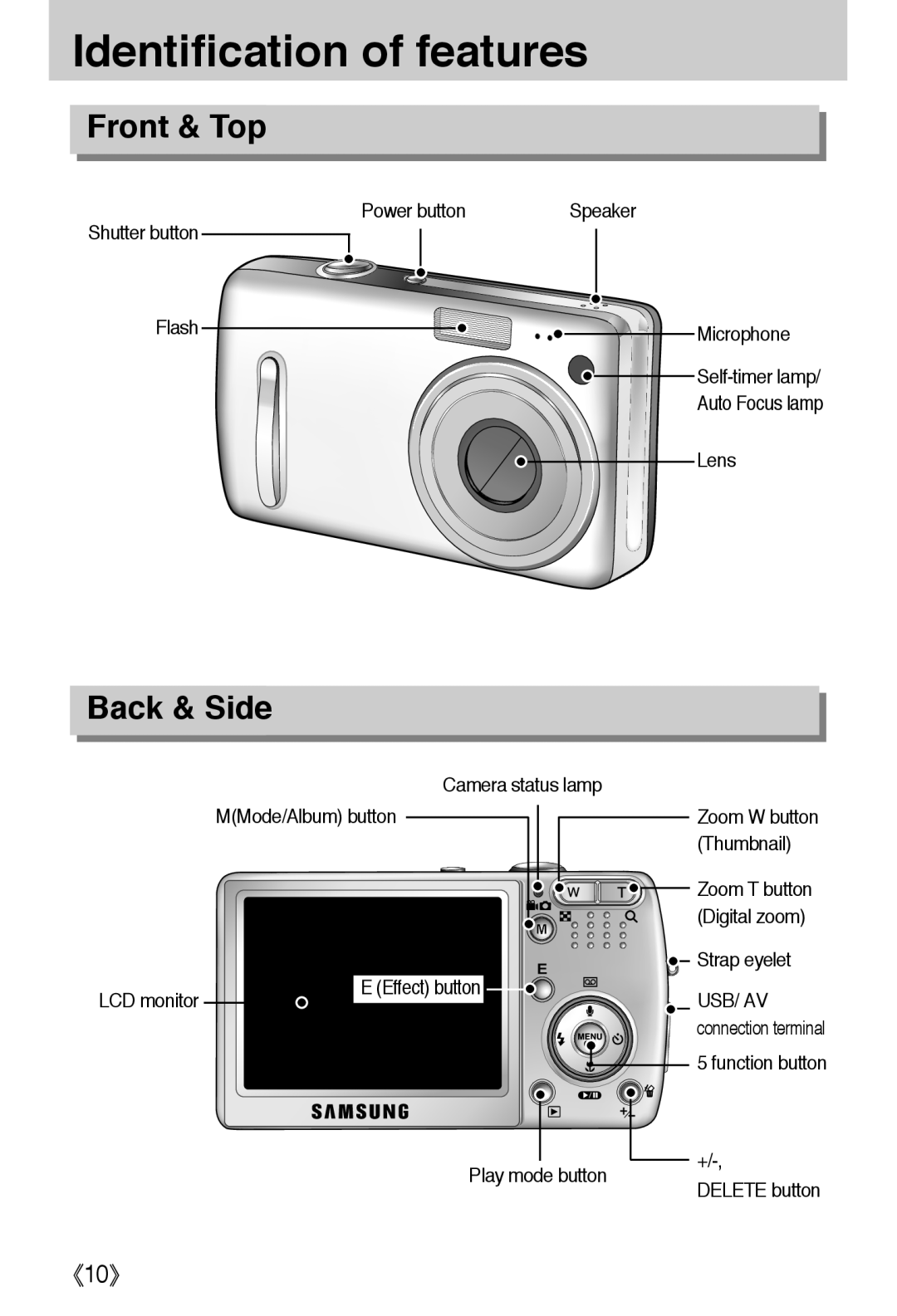 Samsung L50 user manual Identification of features, Front & Top, Back & Side, 《10》 
