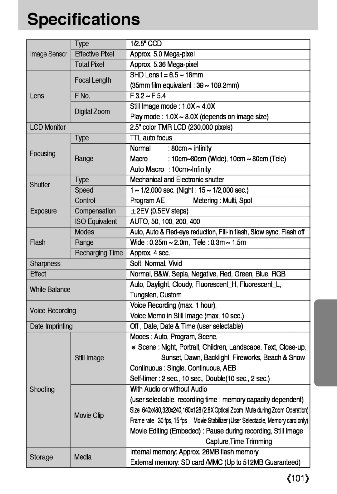 Samsung L50 user manual Specifications, 《101》 
