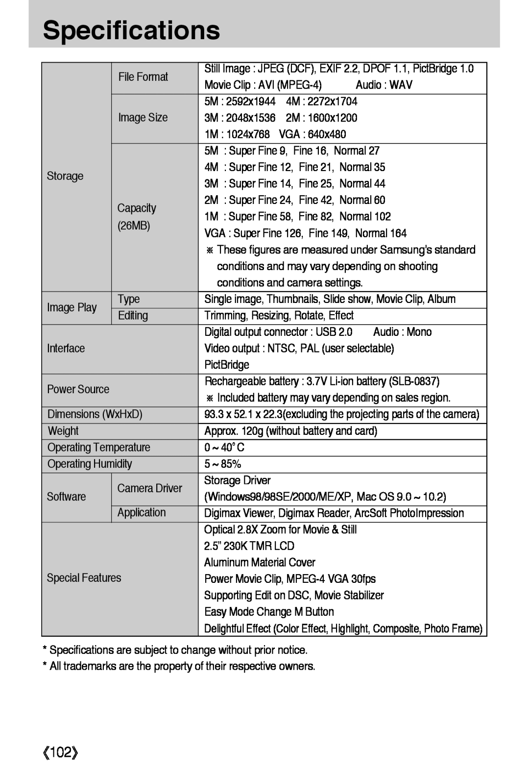 Samsung L50 user manual 《102》, Specifications, Rechargeable battery 3.7V Li-ion battery SLB-0837 