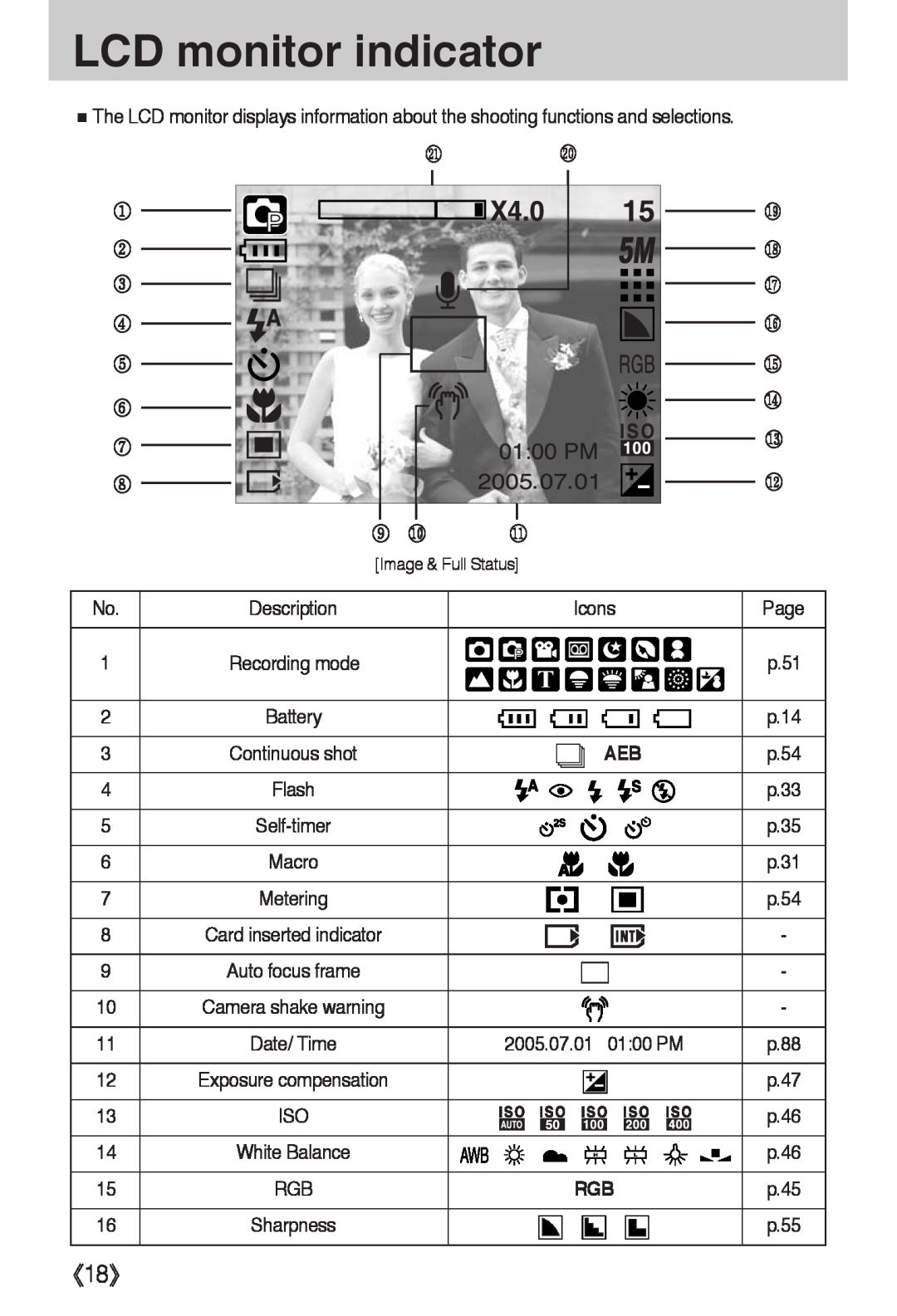 Samsung L50 user manual LCD monitor indicator, 《18》, ① ② ③ ④ ⑤ ⑥ ⑦ ⑧ 
