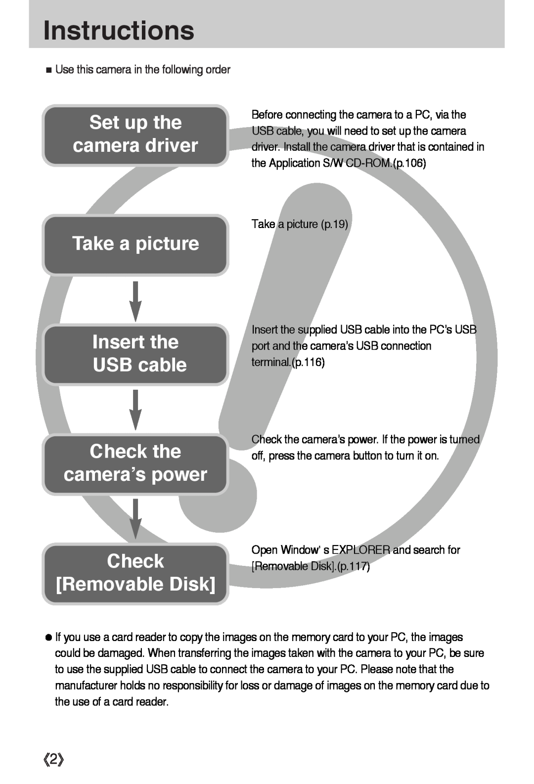 Samsung L50 user manual Instructions, Set up the camera driver Take a picture Insert the USB cable 