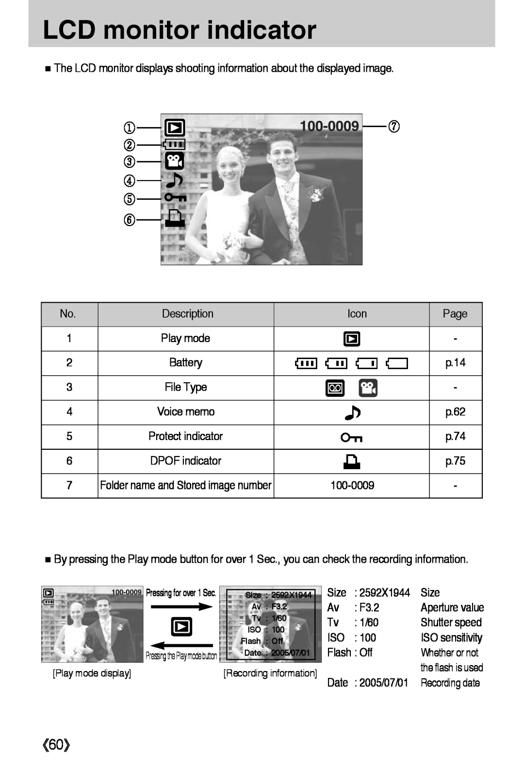 Samsung L50 user manual 《60》, LCD monitor indicator, ① ② ③ ④ ⑤ ⑥ 