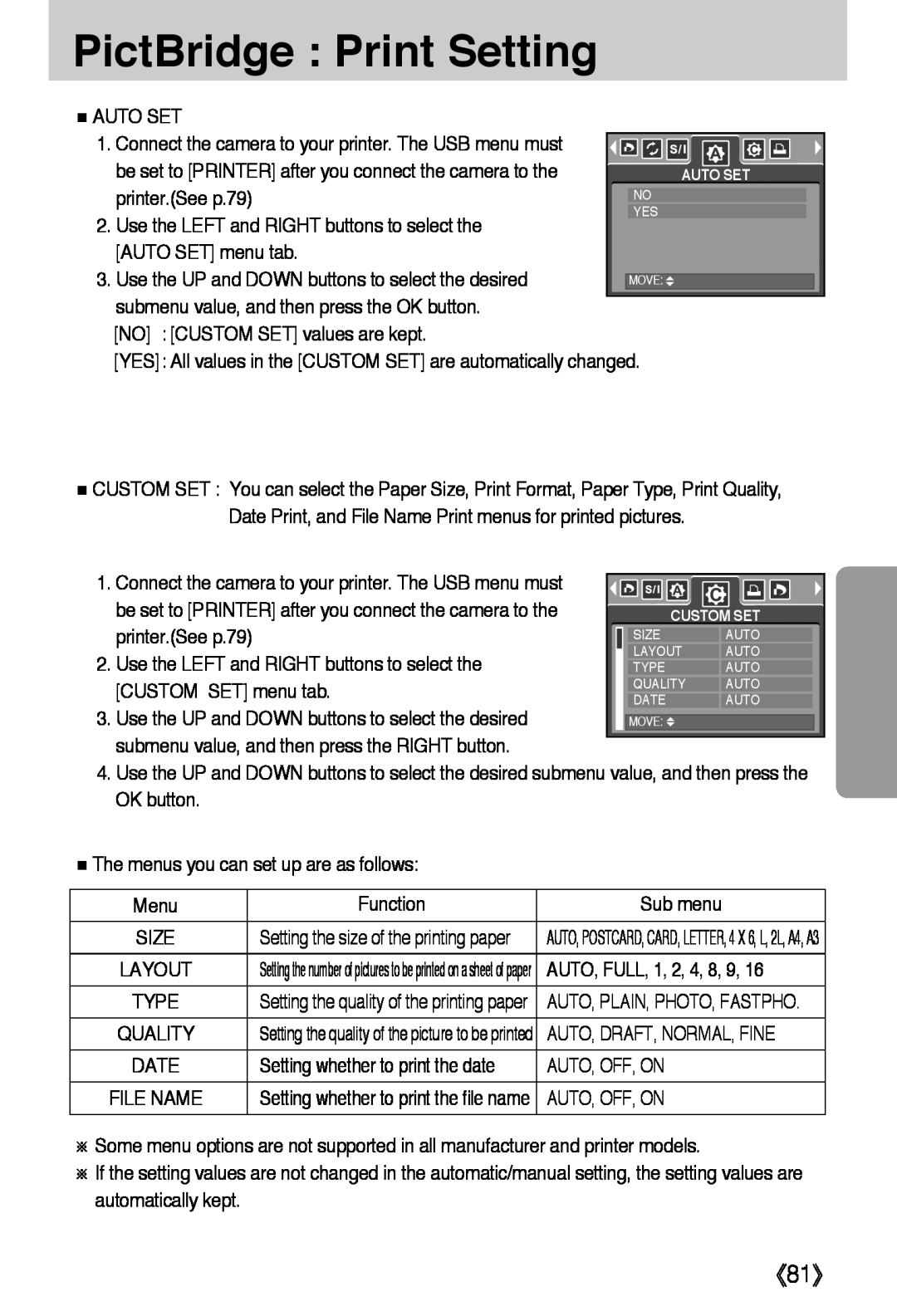 Samsung L50 user manual PictBridge Print Setting, 《81》 