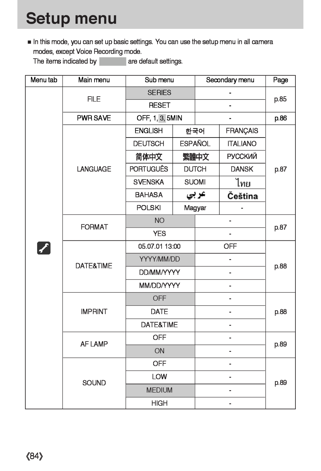 Samsung L50 user manual Setup menu, 《84》 