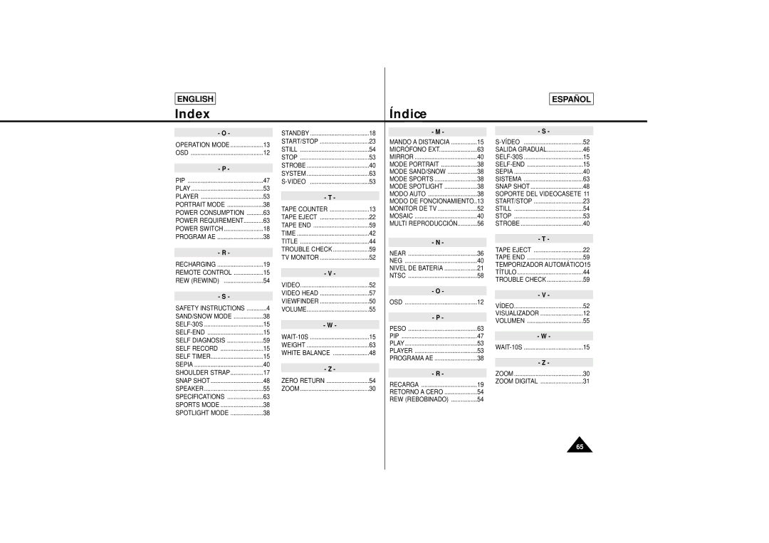 Samsung L630, L650 manual Index 