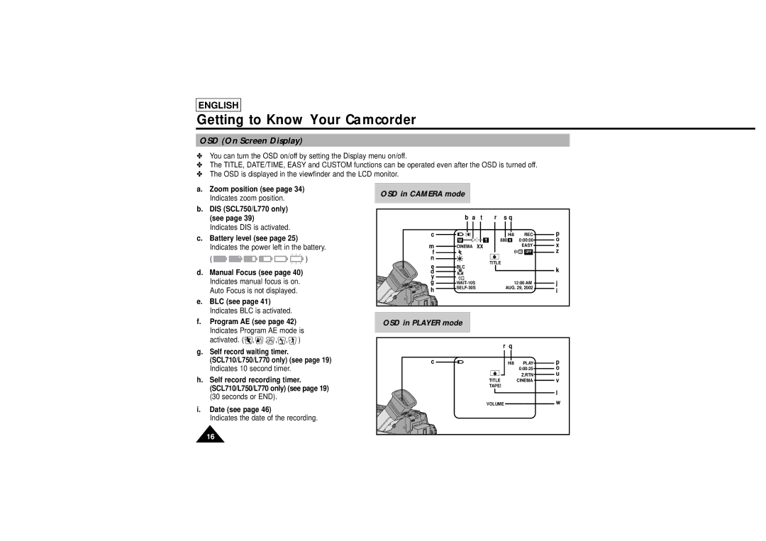 Samsung L750, L710 manual OSD On Screen Display 