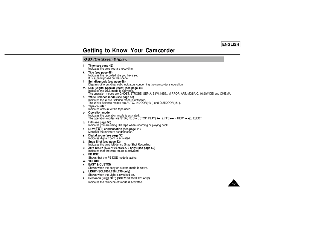 Samsung L710, L750 Time see, Title see, Self diagnosis see, Tape counter, Operation mode, Hi8 see, Snap Shot see, Remocon 