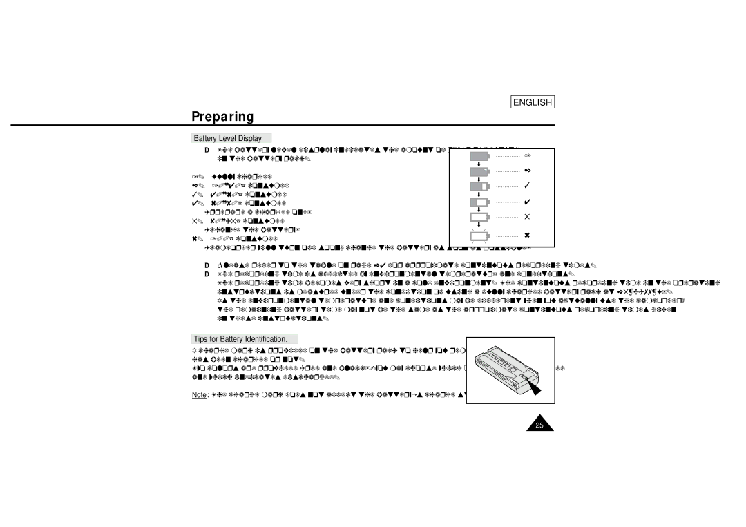 Samsung L710, L750 manual Battery Level Display, Tips for Battery Identification 