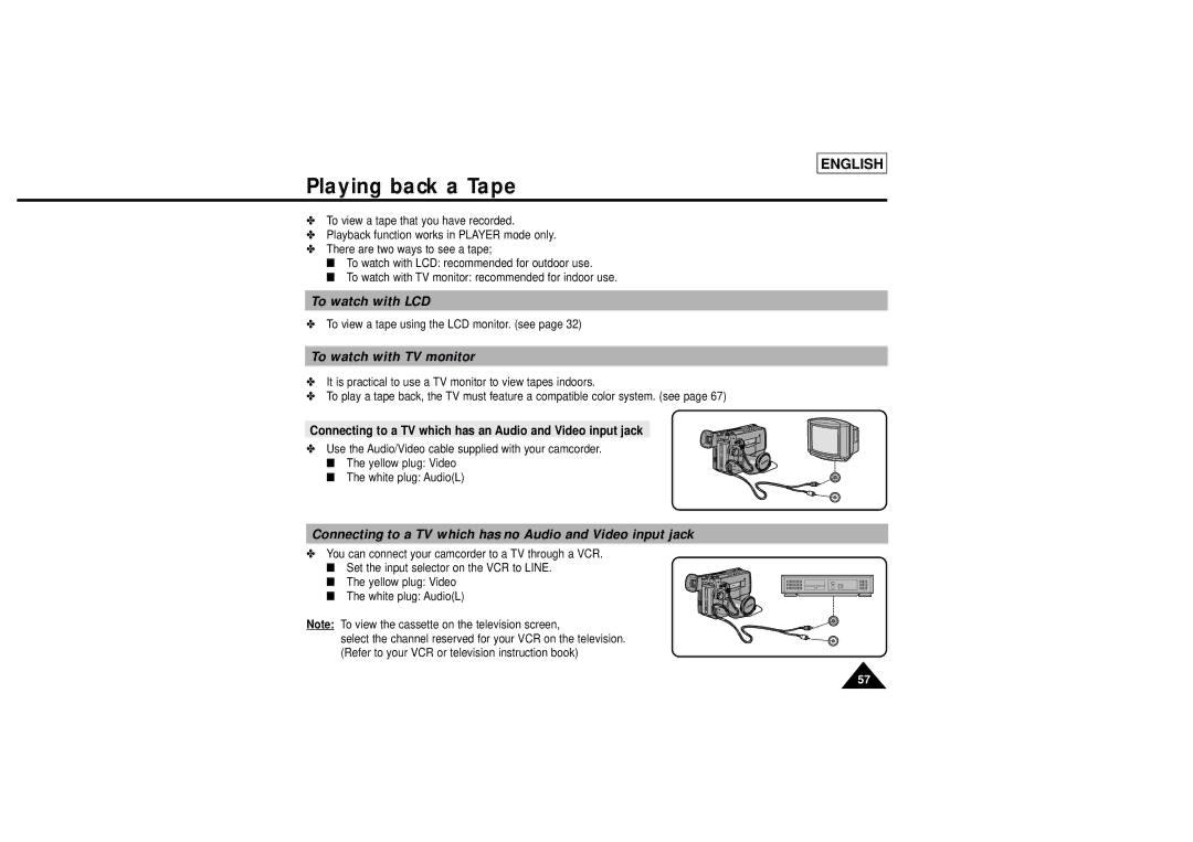 Samsung L710, L750 manual Playing back a Tape, To watch with LCD, To watch with TV monitor 