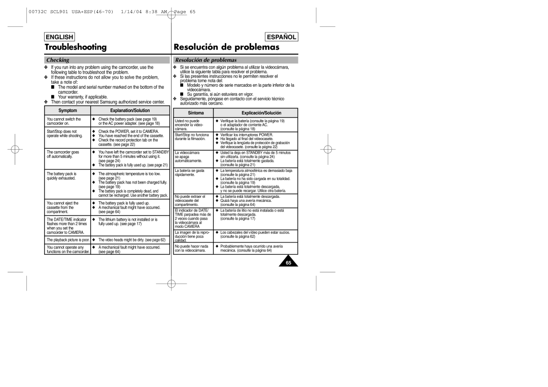 Samsung L903, L907, L906 manual Troubleshooting Resolución de problemas, Checking Resolución de problemas 