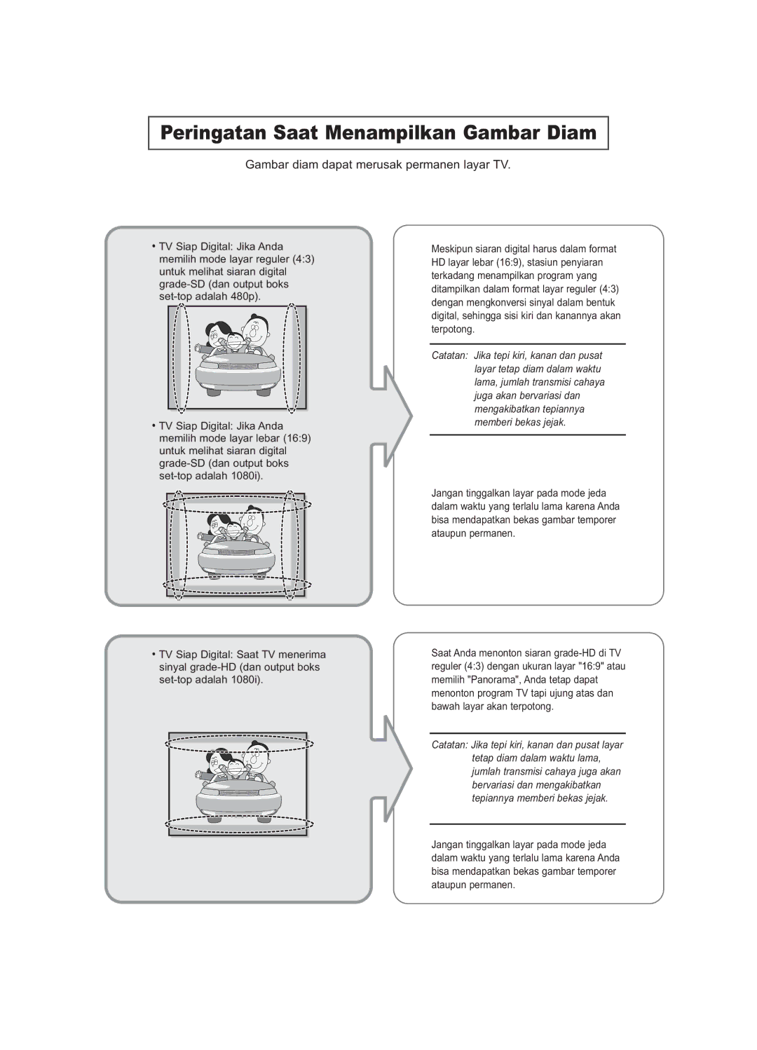 Samsung LA15S51B, LA20S51B manual Peringatan Saat Menampilkan Gambar Diam, Gambar diam dapat merusak permanen layar TV 