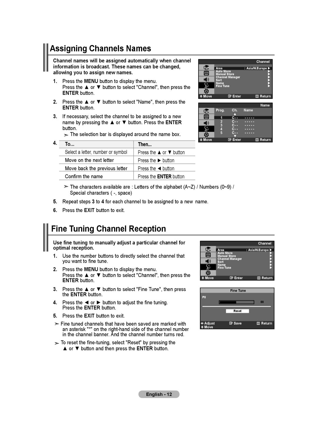 Samsung LA19R7 Assigning Channels Names, Fine Tuning Channel Reception, Then, Move on the next letter Press the button 