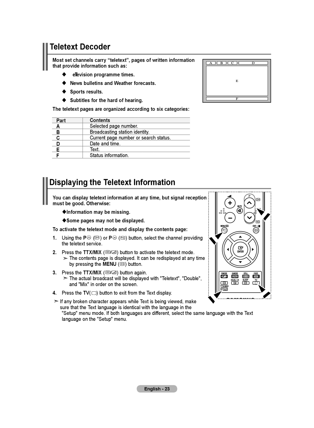 Samsung LA19R7 manual Teletext Decoder, Displaying the Teletext Information 