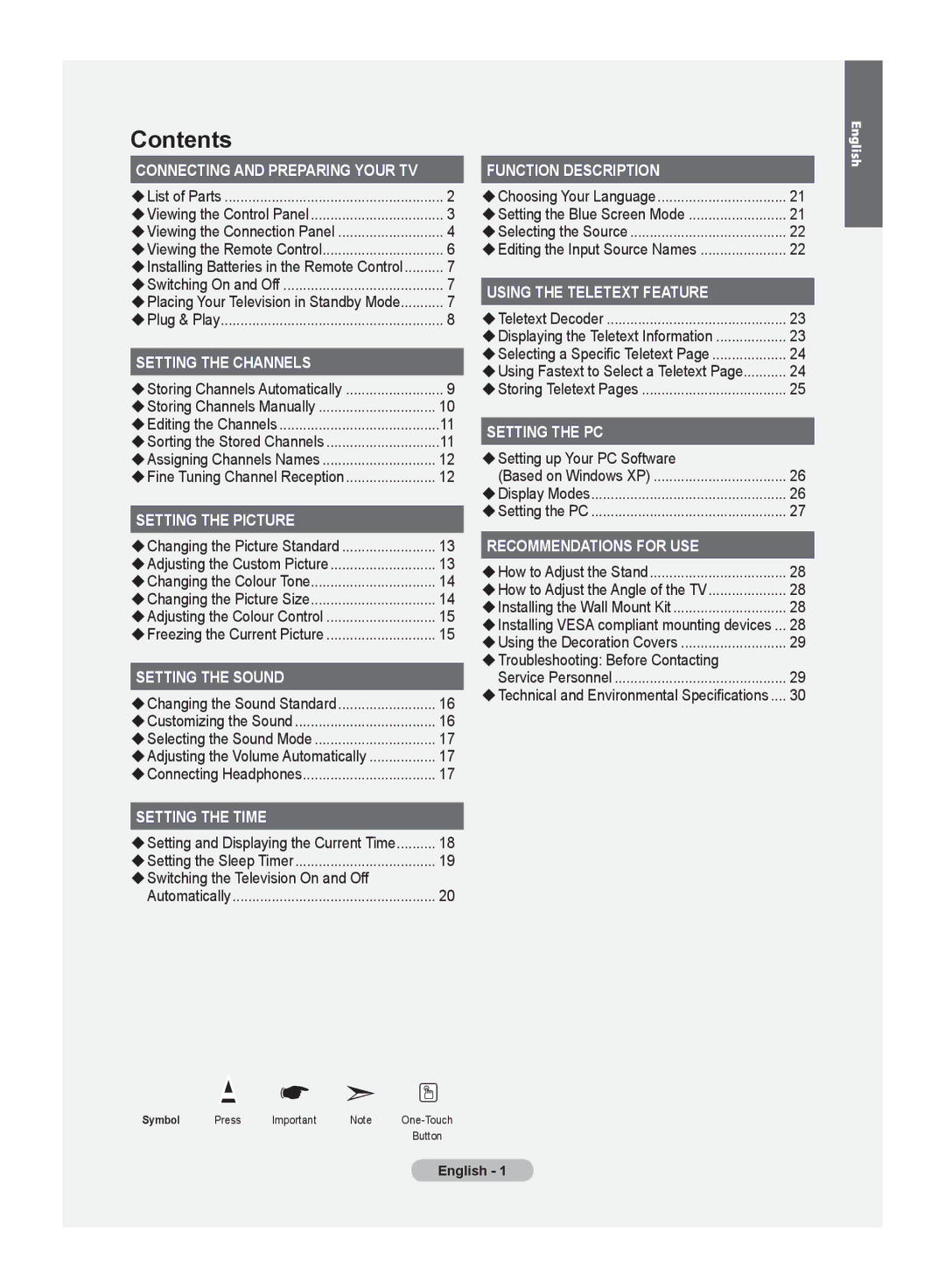 Samsung LA19R7 manual Contents 