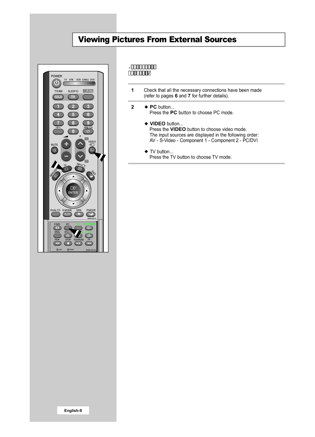 Samsung LA22N21B manual Viewing Pictures From External Sources 