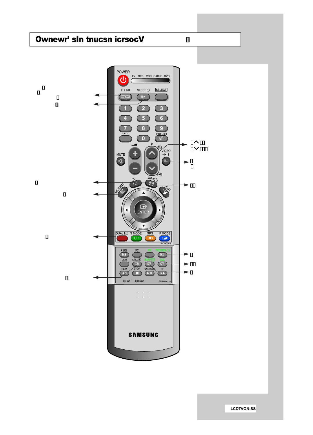 Samsung LA22N21B manual Teletext Functions 