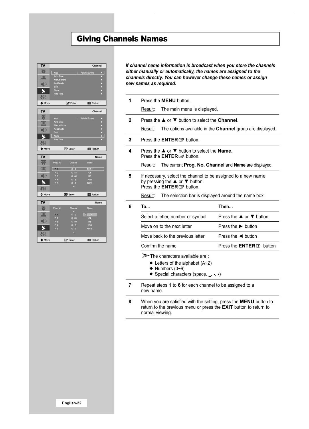 Samsung LA22N21B manual Giving Channels Names, Then 