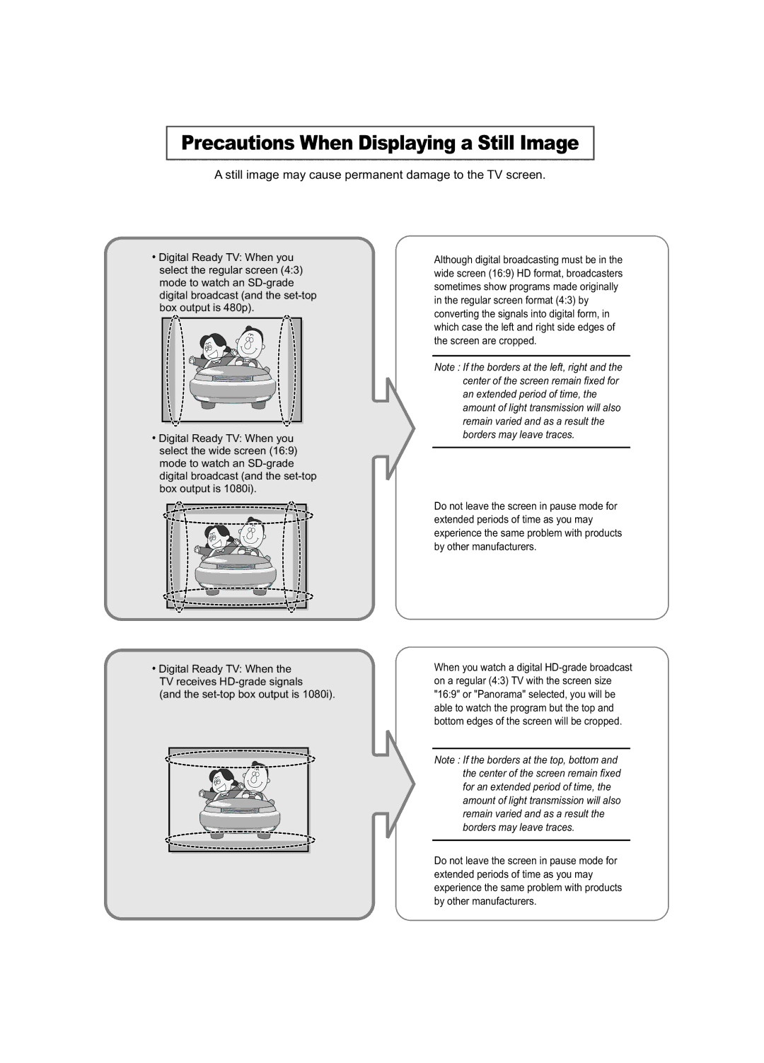 Samsung LA22N21B manual Precautions When Displaying a Still Image, Still image may cause permanent damage to the TV screen 