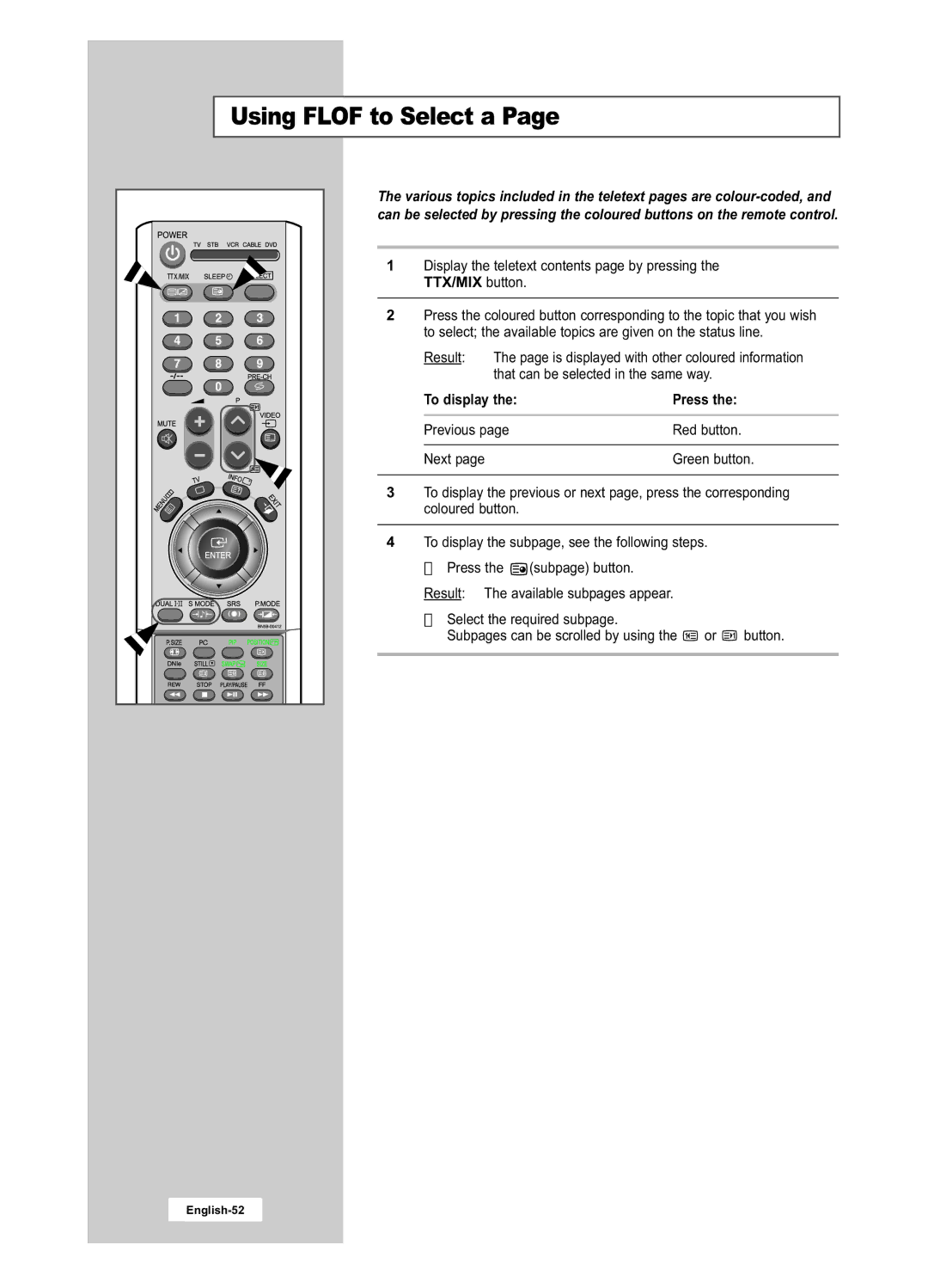 Samsung LA22N21B manual Using Flof to Select a 