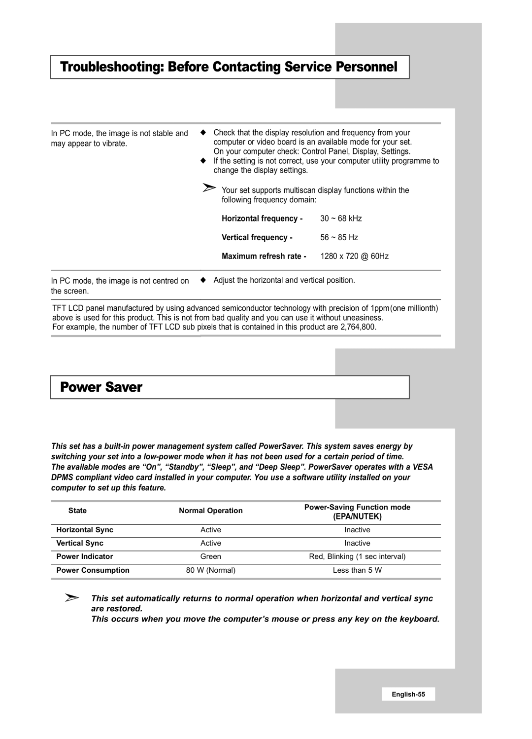 Samsung LA22N21B manual Troubleshooting Before Contacting Service Personnel, Power Saver, Horizontal frequency 