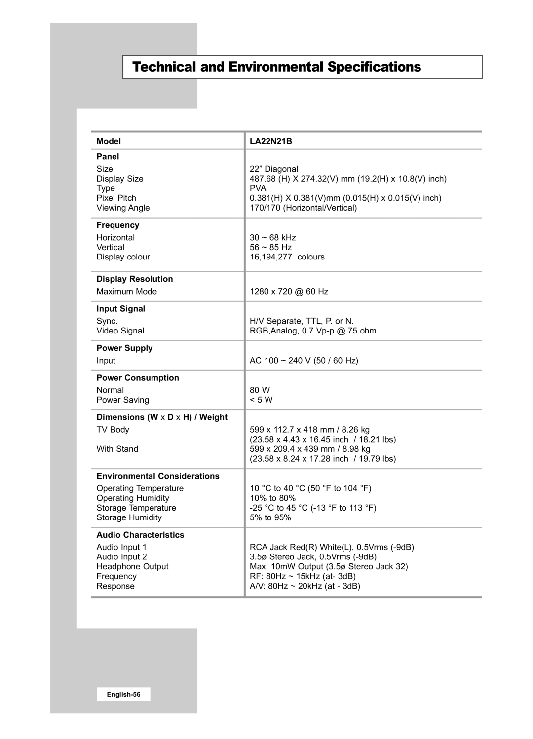 Samsung LA22N21B manual Technical and Environmental Specifications 