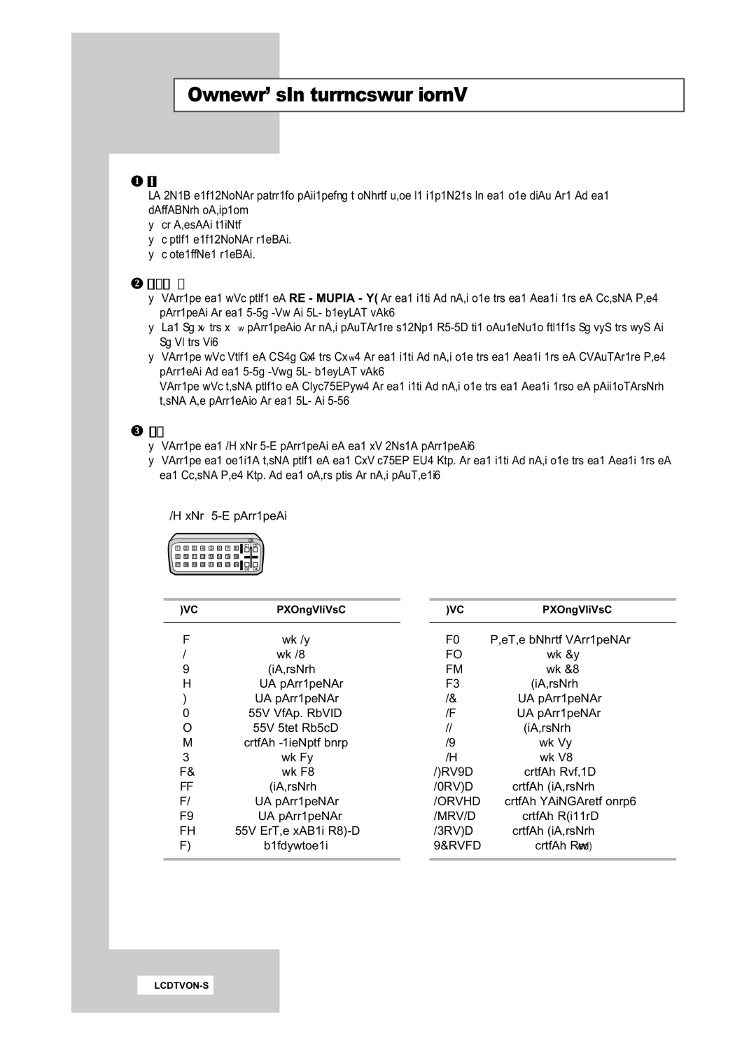 Samsung LA22N21B manual Connecting a Set-Top Box, VCR or DVD, Connecting a Computer 