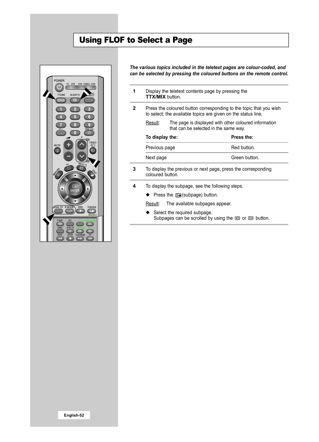 Samsung LA22N21B manual Using FLOF to Select a Page, To display the, Press the 