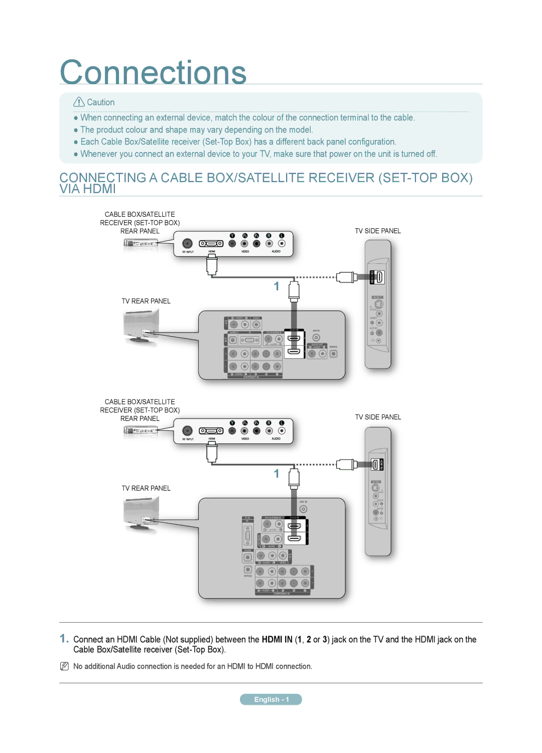 Samsung LA26A450C1N quick start Connections 