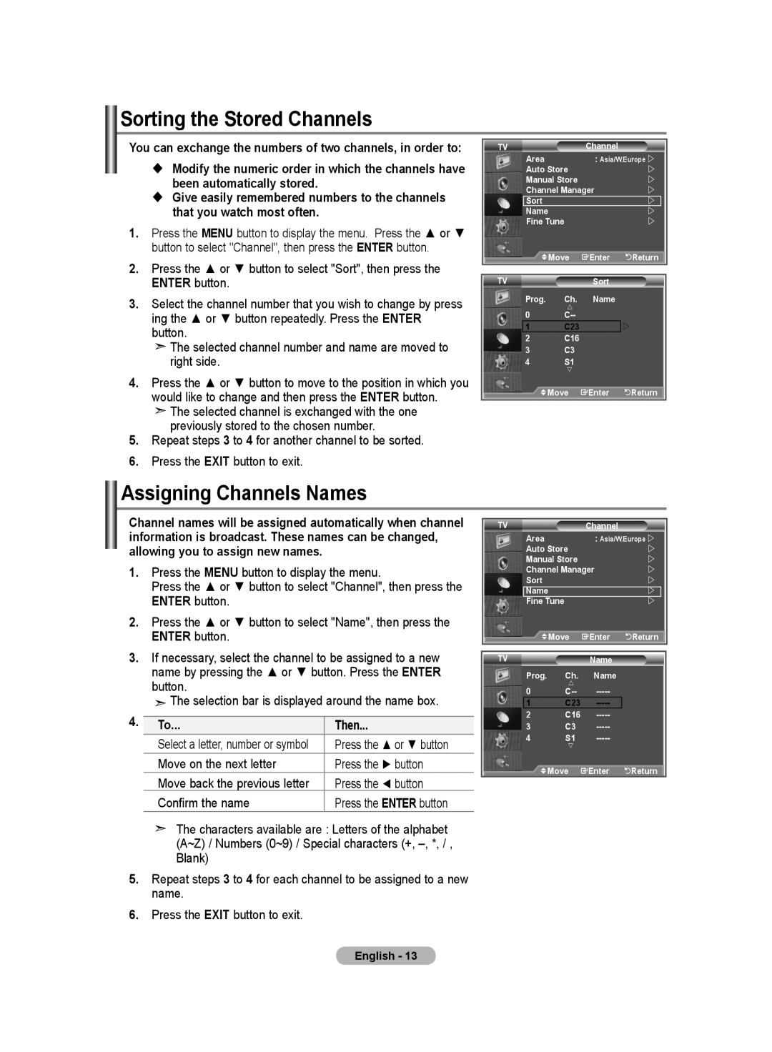 Samsung LA37S8 manual Sorting the Stored Channels, Assigning Channels Names, Then, Move on the next letter Press the button 