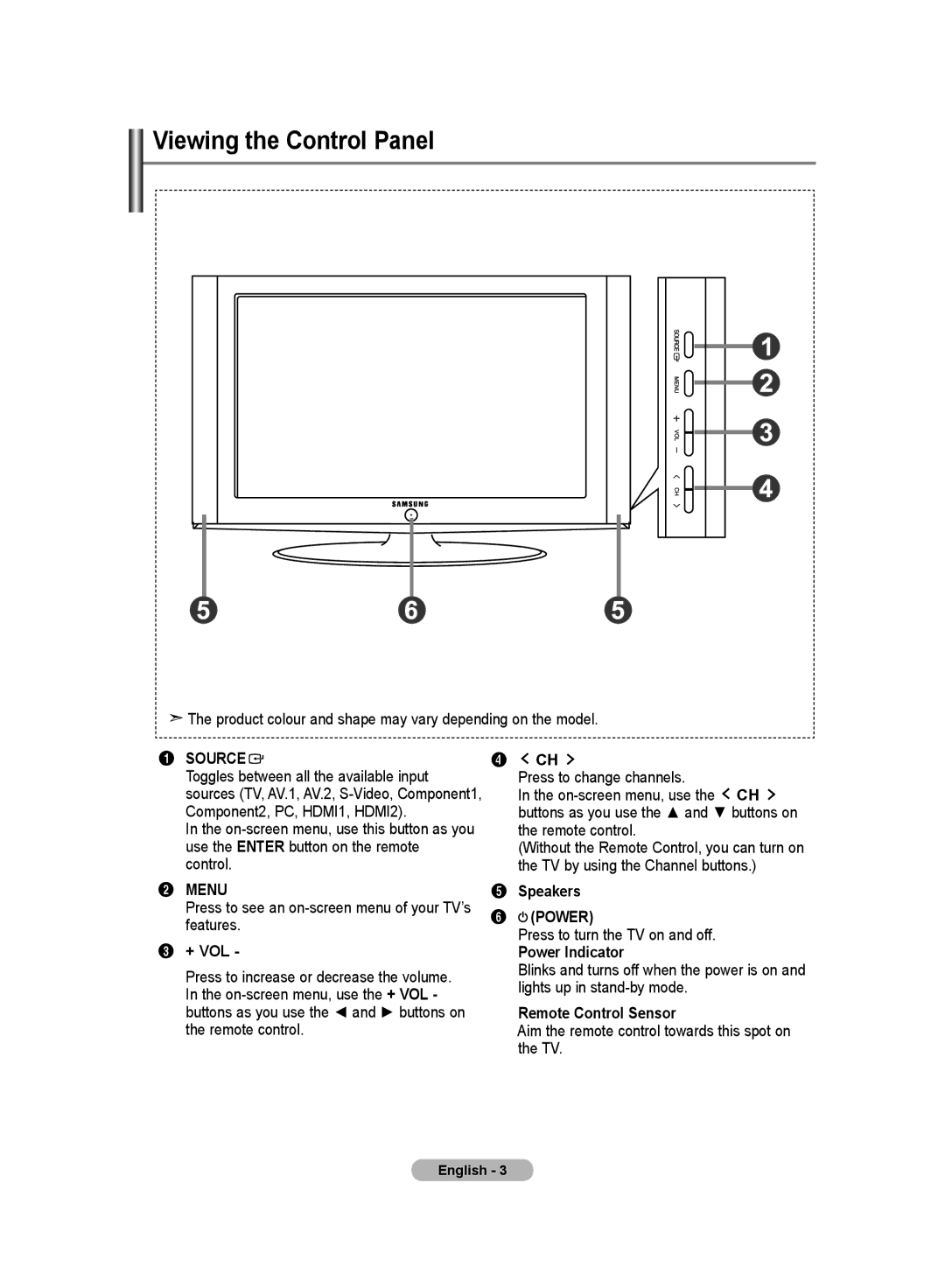 Samsung LA40S8, LA32S8, LA46S8 Viewing the Control Panel, + Vol, Speakers Power, Power Indicator, Remote Control Sensor 