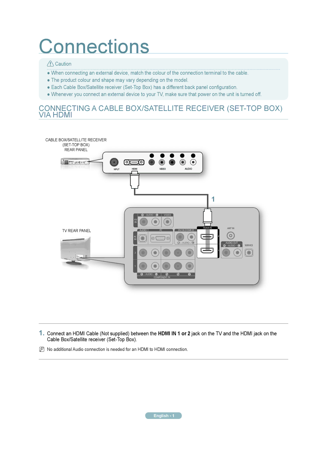 Samsung LA40A330J1 quick start Connections 