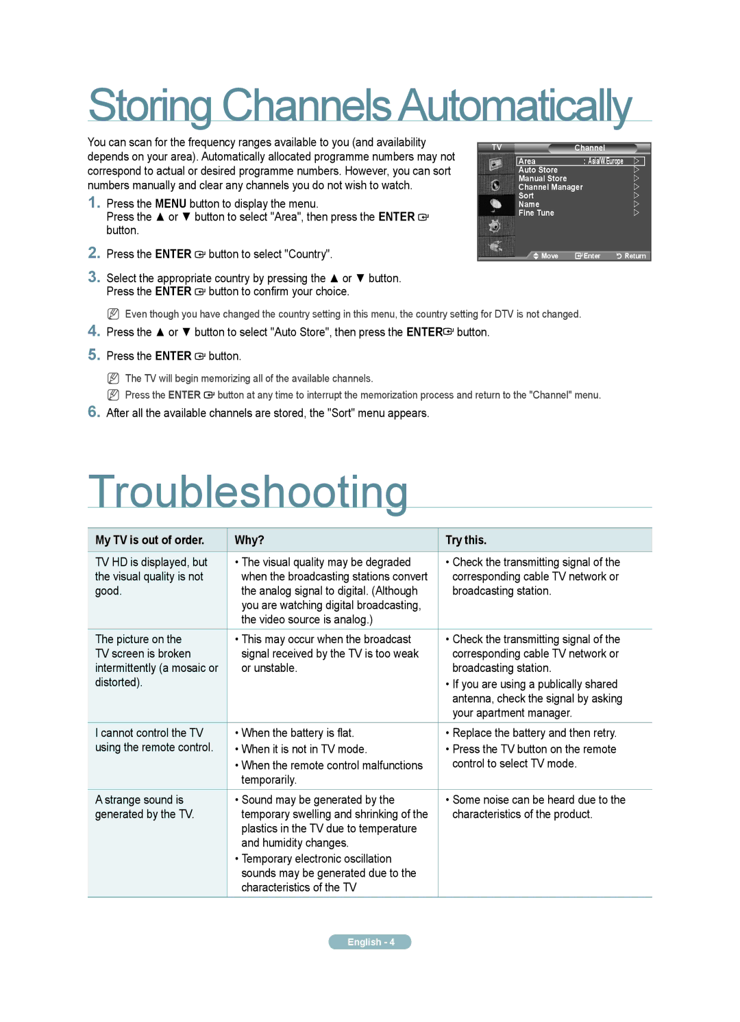 Samsung LA40A330J1 quick start Storing ChannelsAutomatically, Troubleshooting, My TV is out of order Why? Try this 