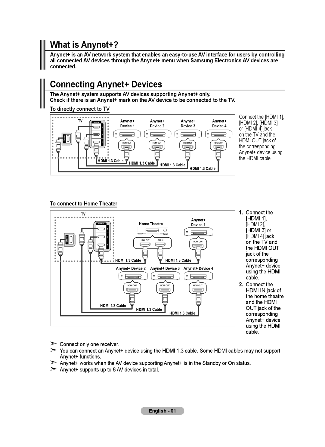 Samsung LA40A750R1R, LA52A750R1R, LA46A750R1R user manual What is Anynet+?, Connecting Anynet+ Devices 