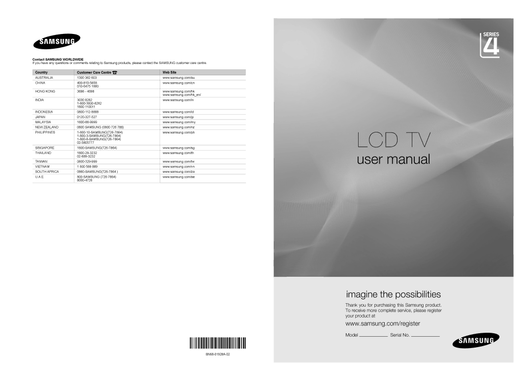 Samsung LA37B450, LA40B450, LA32B450, LA32B460, LA26B450 user manual Serial No, Contact Samsung Worldwide 