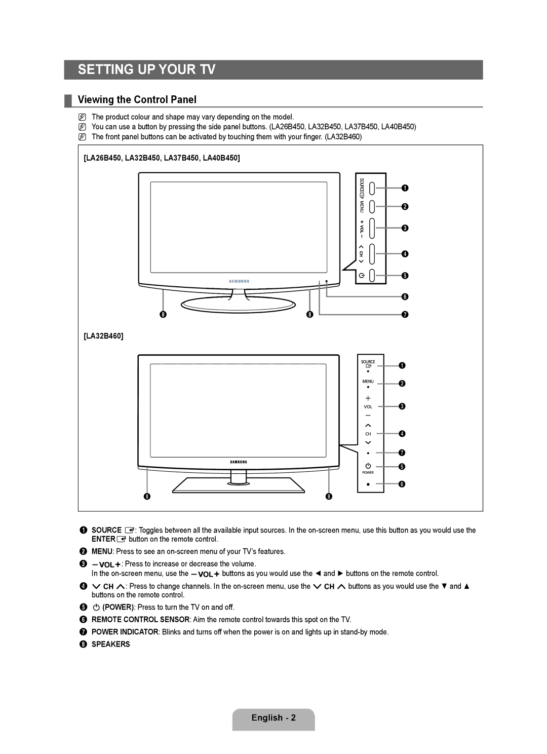 Samsung LA26B450 Setting UP Your TV, Viewing the Control Panel, Product colour and shape may vary depending on the model 