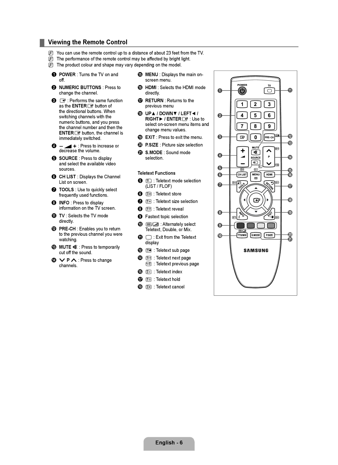 Samsung LA32B460, LA40B450 Viewing the Remote Control, Numeric Buttons Press to change the channel, Teletext Functions 