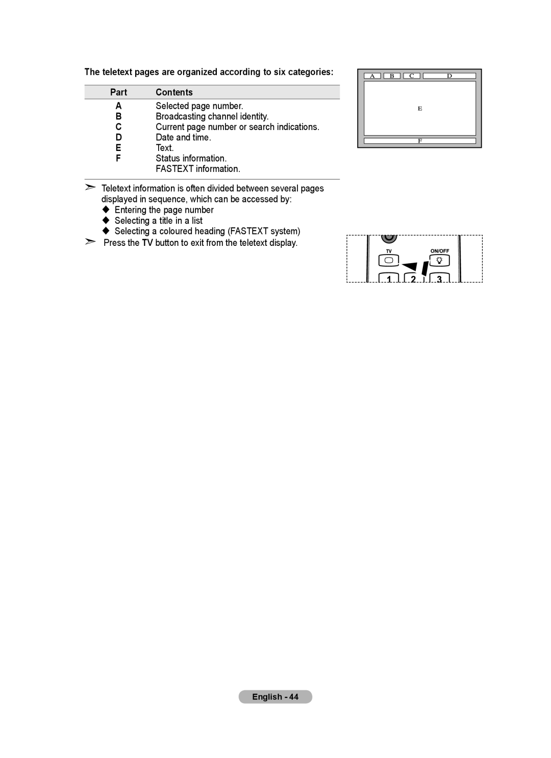 Samsung LA40A650A1R, LA46A650A1R, LA52A650A1R, LA32A650A1R user manual English 