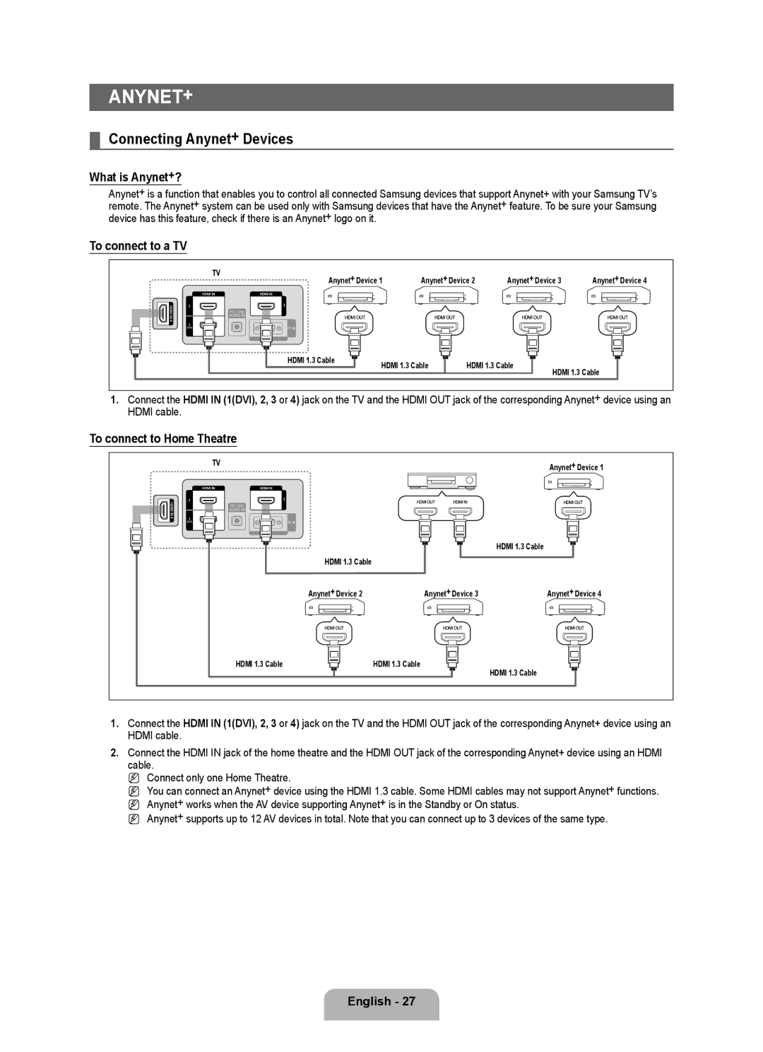 Samsung LA40B550K1R Connecting Anynet+ Devices, What is Anynet+?, To connect to a TV, To connect to Home Theatre 