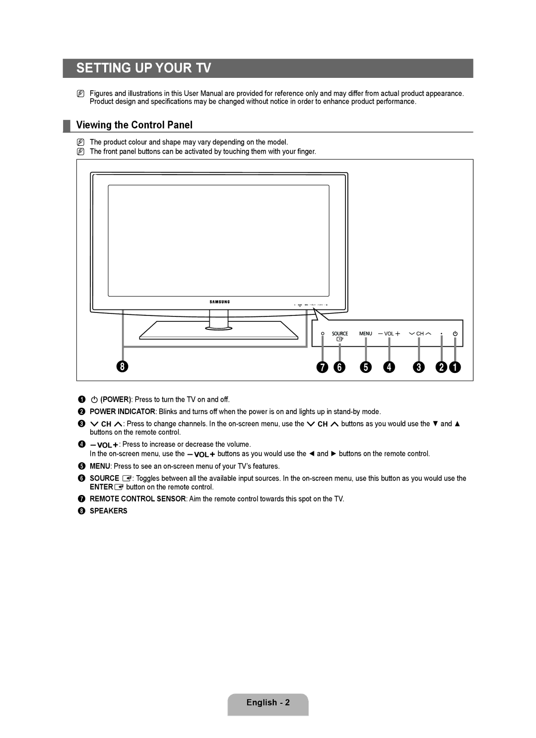 Samsung LA46B550K1R, LA40B550K1R, LA52B550K1R, LA32B550K1R user manual Setting UP Your TV, Viewing the Control Panel 