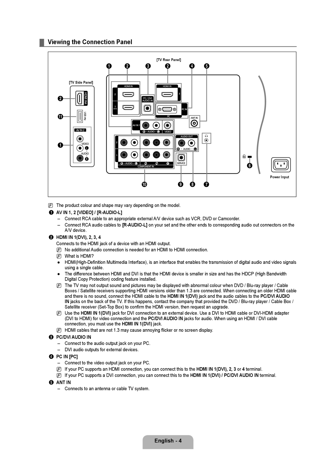 Samsung LA52B550K1R Viewing the Connection Panel, 3 2 4, AV in 1, 2 Video / R-AUDIO-L, Hdmi in 1DVI, 2, 3, PC in PC 