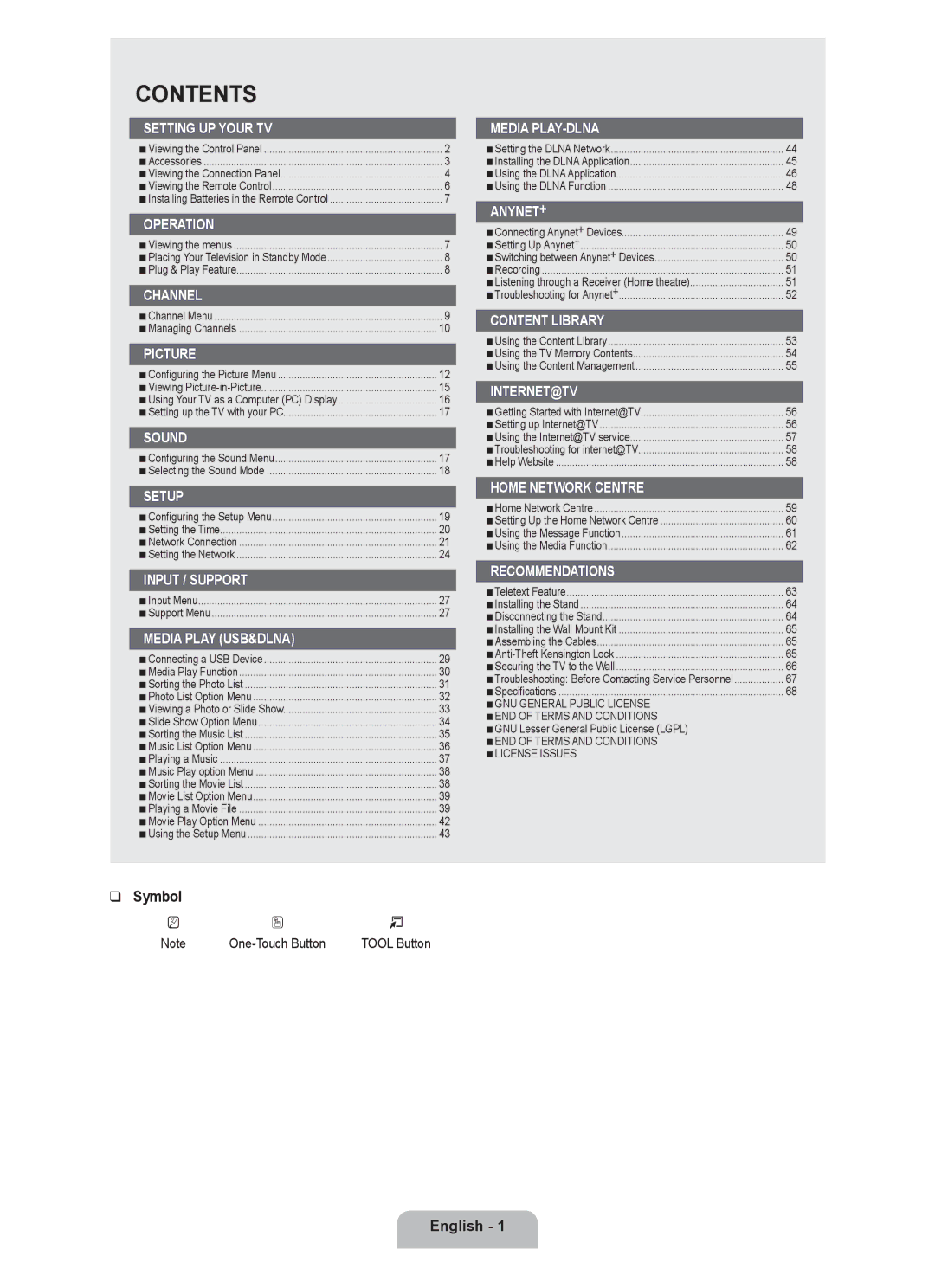 Samsung LA52B750U1R, LA46B750U1R, LA40B750U1R user manual Contents 