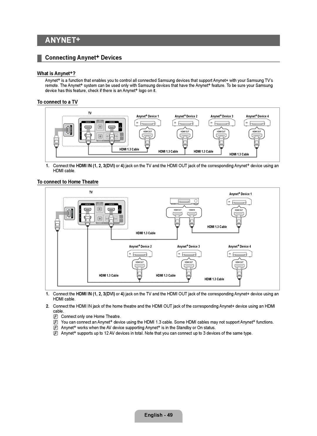 Samsung LA52B750U1R Connecting Anynet+ Devices, What is Anynet+?, To connect to a TV, To connect to Home Theatre 