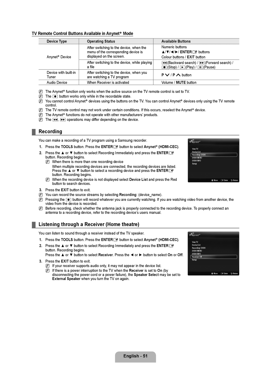 Samsung LA40B750U1R Recording, Listening through a Receiver Home theatre, Device Type Operating Status Available Buttons 