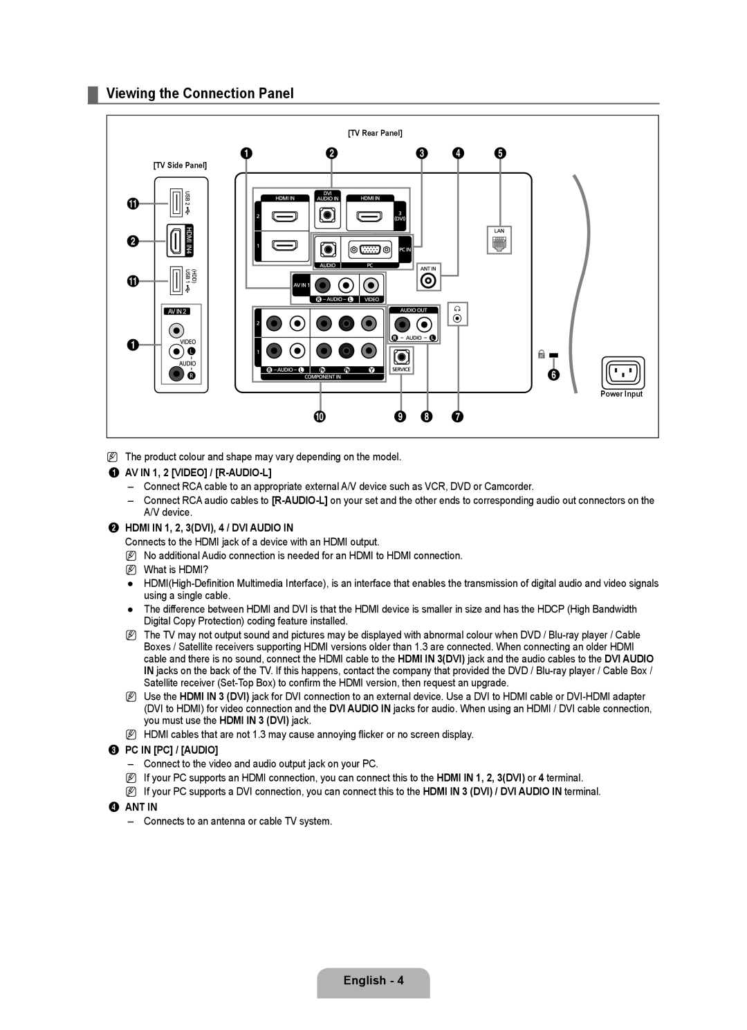 Samsung LA52B750U1R Viewing the Connection Panel, AV in 1, 2 Video / R-AUDIO-L, Hdmi in 1, 2, 3DVI, 4 / DVI Audio 