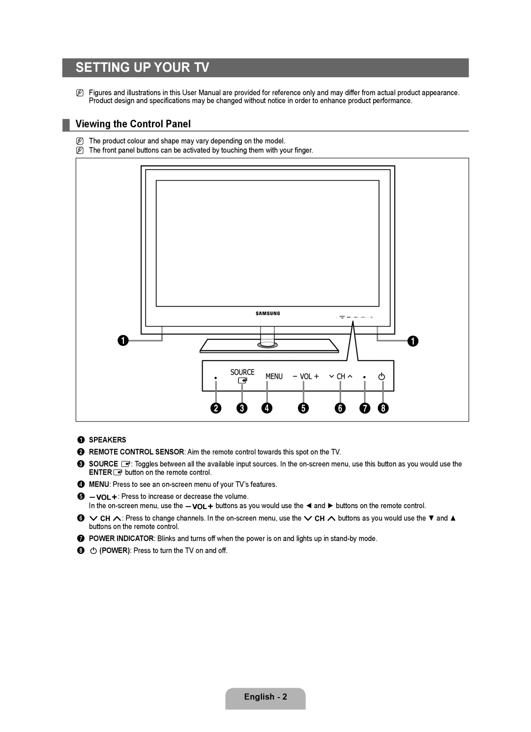 Samsung LA46B750U1R, LA52B750U1R Setting Up Your Tv, Viewing the Control Panel, Speakers, 2 3 4 5 6 7, English -  